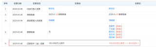 它石智航完成1.2億美元融資刷新行業(yè)紀(jì)錄 它石智航完成1.2億美元融資刷新行業(yè)紀(jì)錄